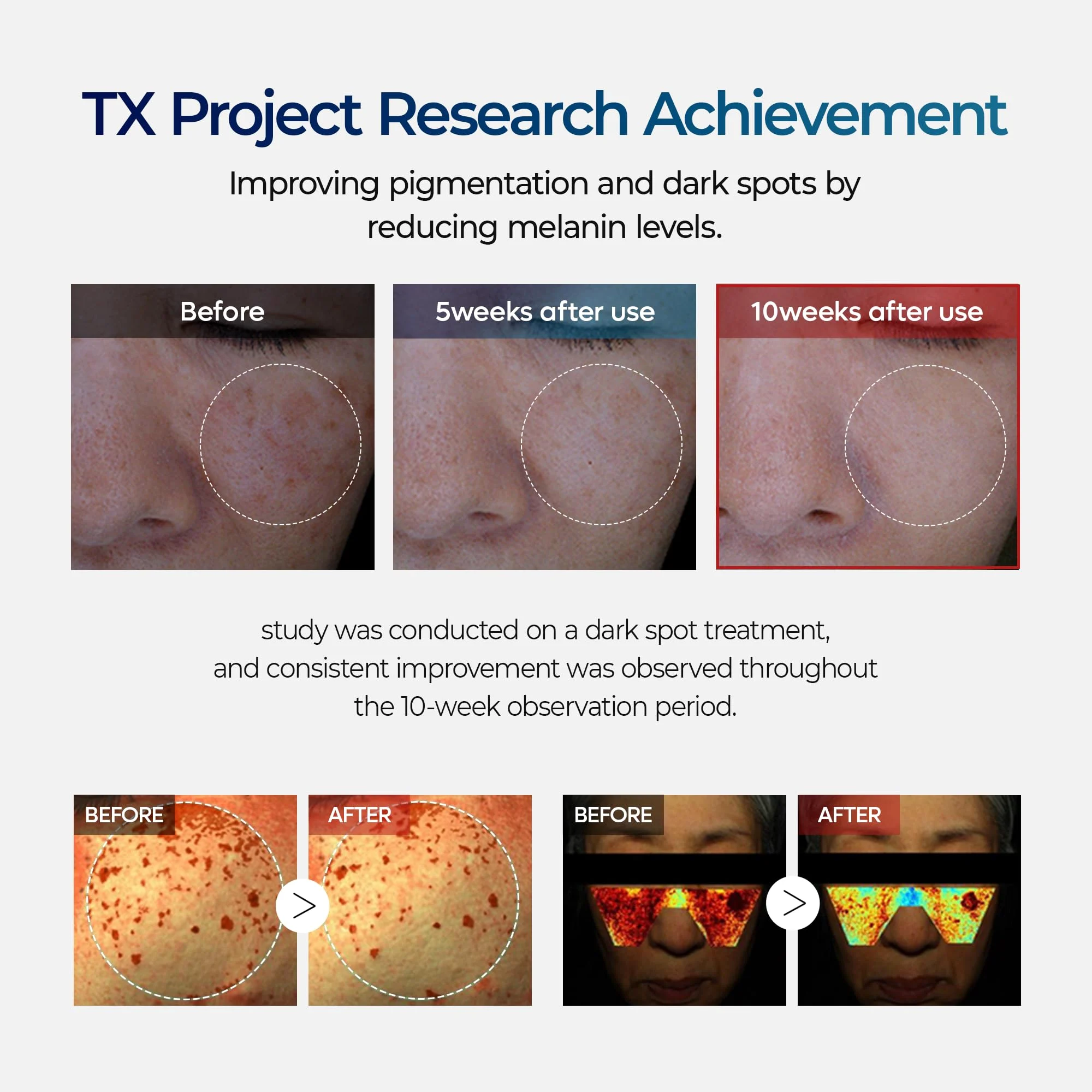 external use cosmetic cream