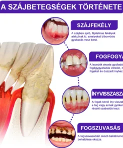 Premium toothpaste with unique formula