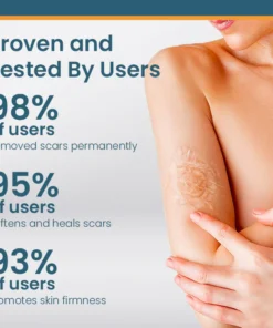 Skin texture support spray product