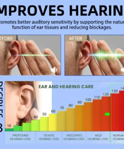 Cosmetic ear care product