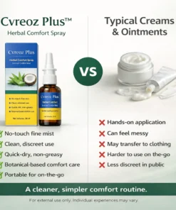 herbal cosmetic spray