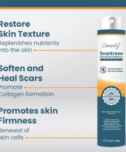 Advanced formula skin appearance spray