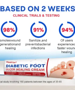 external use cosmetic cream