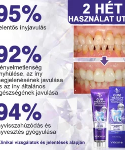 Advanced toothpaste with natural ingredients