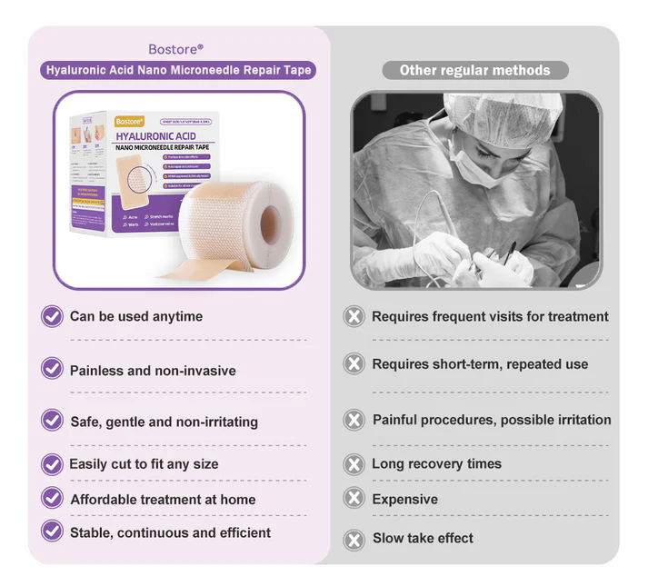 cosmetic facial care patch