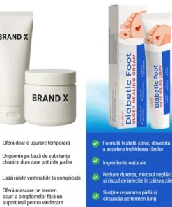 South Moon Body Skin Care Cream for daily moisturizing