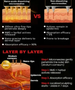 men body contour patch