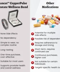 men fashion wellness bracelet