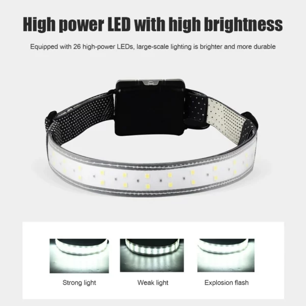 Strip COB Headlamp & BUY 2 Get 1 Free - Image 6