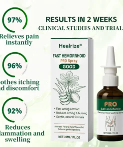 gentle personal care solution