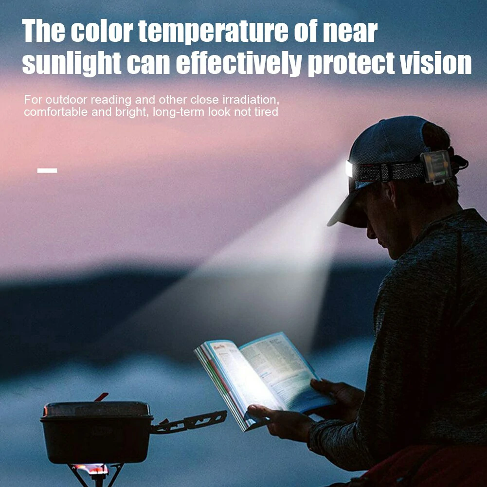 Strip COB Headlamp & BUY 2 Get 1 Free - Image 5