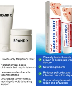 cosmetic foot care cream