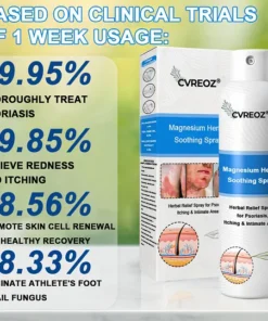 Cvreoz product packaging box