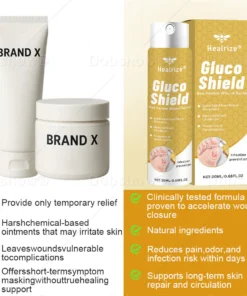 daily skin care routine spray