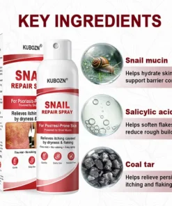 personal skin care routine