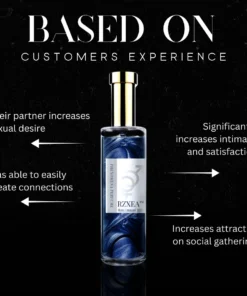 cosmetic perfume product