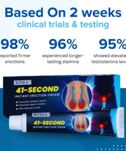 non medical intimate cream