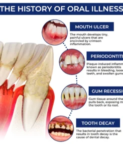 Mint flavor mouthwash drops bottle