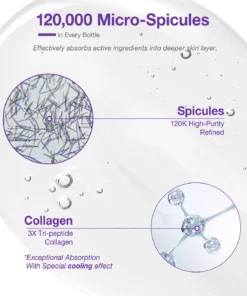 modern skincare branding