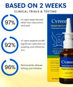 Gentle formula comfort spray