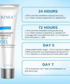 gentle intimate care formula