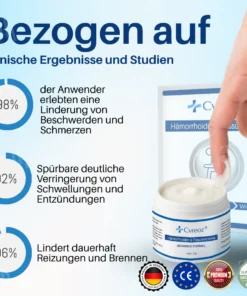 Cvreoz New Year special offer cream