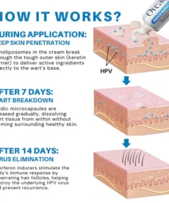 non medical intimate care cream
