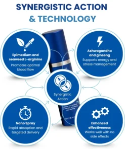 rzxea intimate comfort care spray