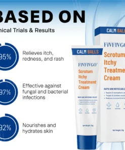 gentle daily intimate care