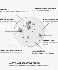 aurvelia multiactive serum 2.0