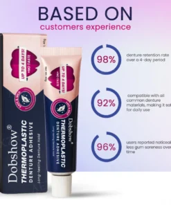 All-day denture security product