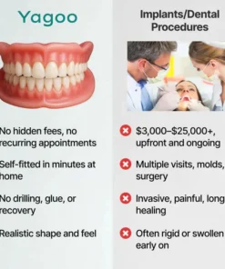 cosmetic dental appearance item