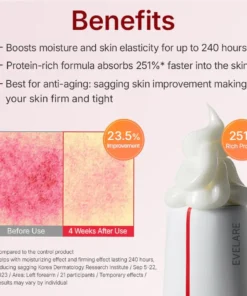 Evelare Madeca anti-aging cream jar