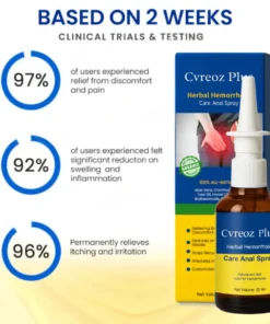 Gentle herbal care spray