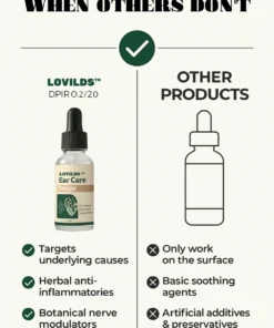 lovilds ear comfort care liquid