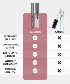 Fuller lips cosmetic gloss