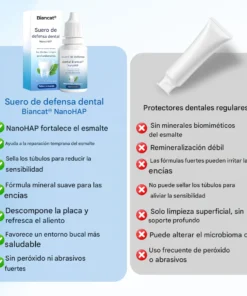cosmetic dental care product