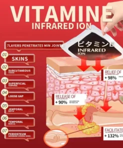 lovilds non-invasive soothing patch