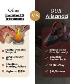 rechargeable wellness ring design