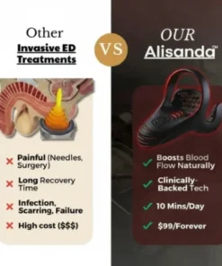 alisanda vitalengine pro sleek black finish