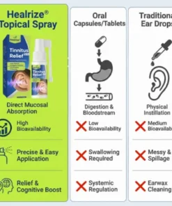 daily ear comfort routine