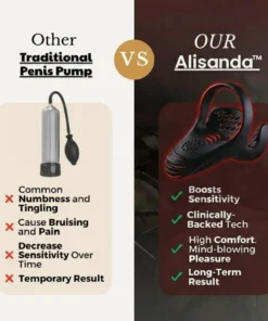 modern men’s lifestyle product