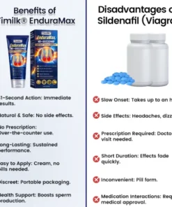 men’s energizing daily body cream