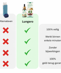 lungero daily wellness support