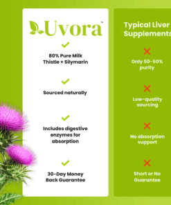 uvora herbal cleansing supplement