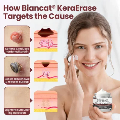 biancat silktouch hydration cream