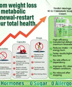 body contour appearance support cream