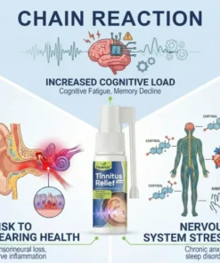 modern personal care branding