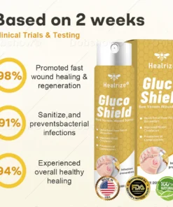 soothing botanical skin protection