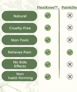 traditional warming knee patches